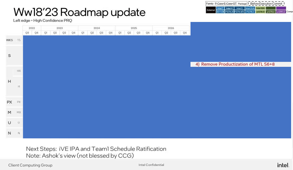 A crazy roadmap for the sequel to Powerwash simulator