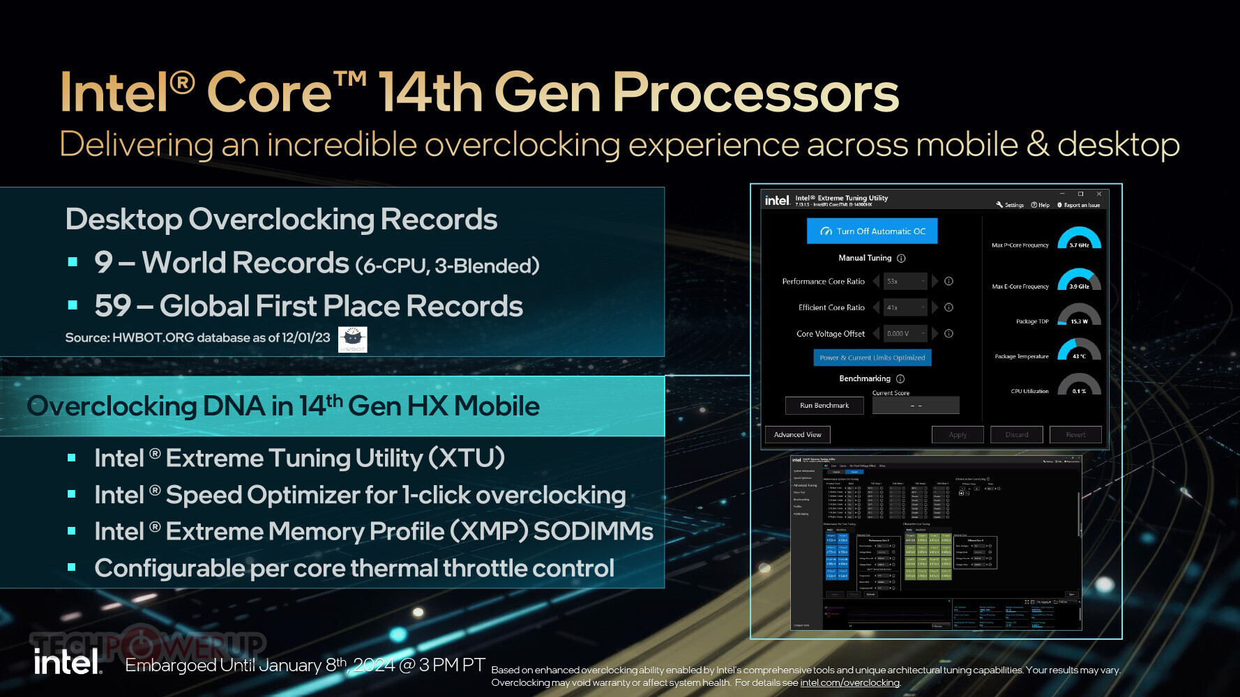 Core i5-14600K CPU Surfaces With 5.3 GHz Boost Clock