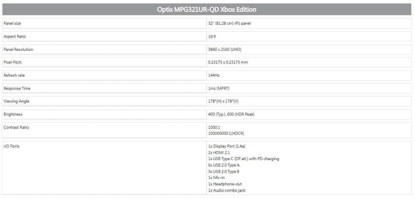 MSI MPG321UR-QD 32″ 144Hz 4K IPS model with HDMI 2.1