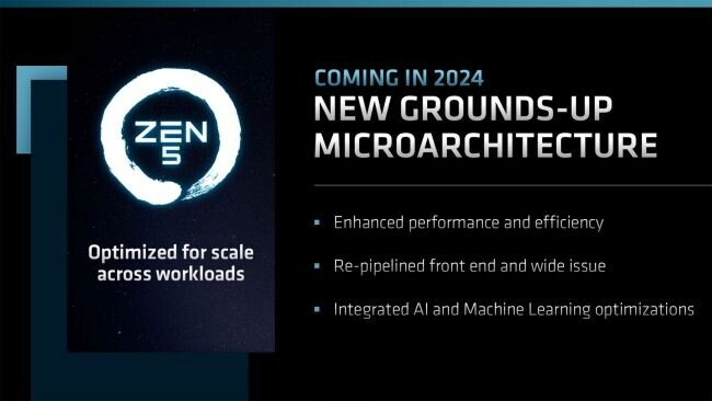 [情報] AMD ZEN5為了對抗Intel Xeon要趕工了!?