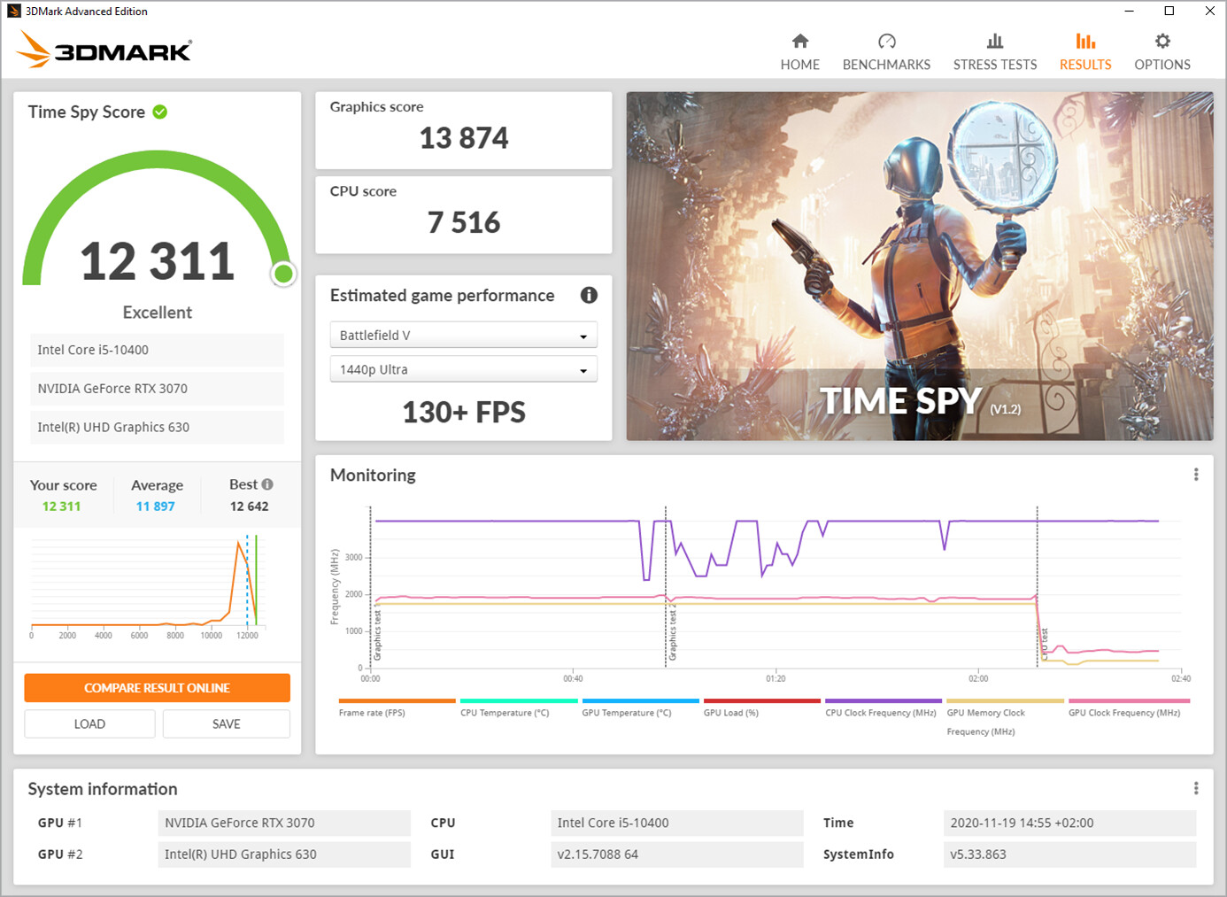 3DMark Speed Way is available now! · 3DMark update for 12 October