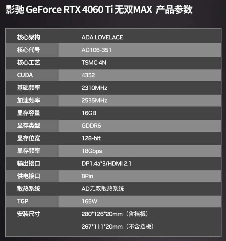 GALAX GeForce RTX 4060 Ti Max 16 GB Unparalleled Max is the First Single-Slot  RTX 40 Series GPU