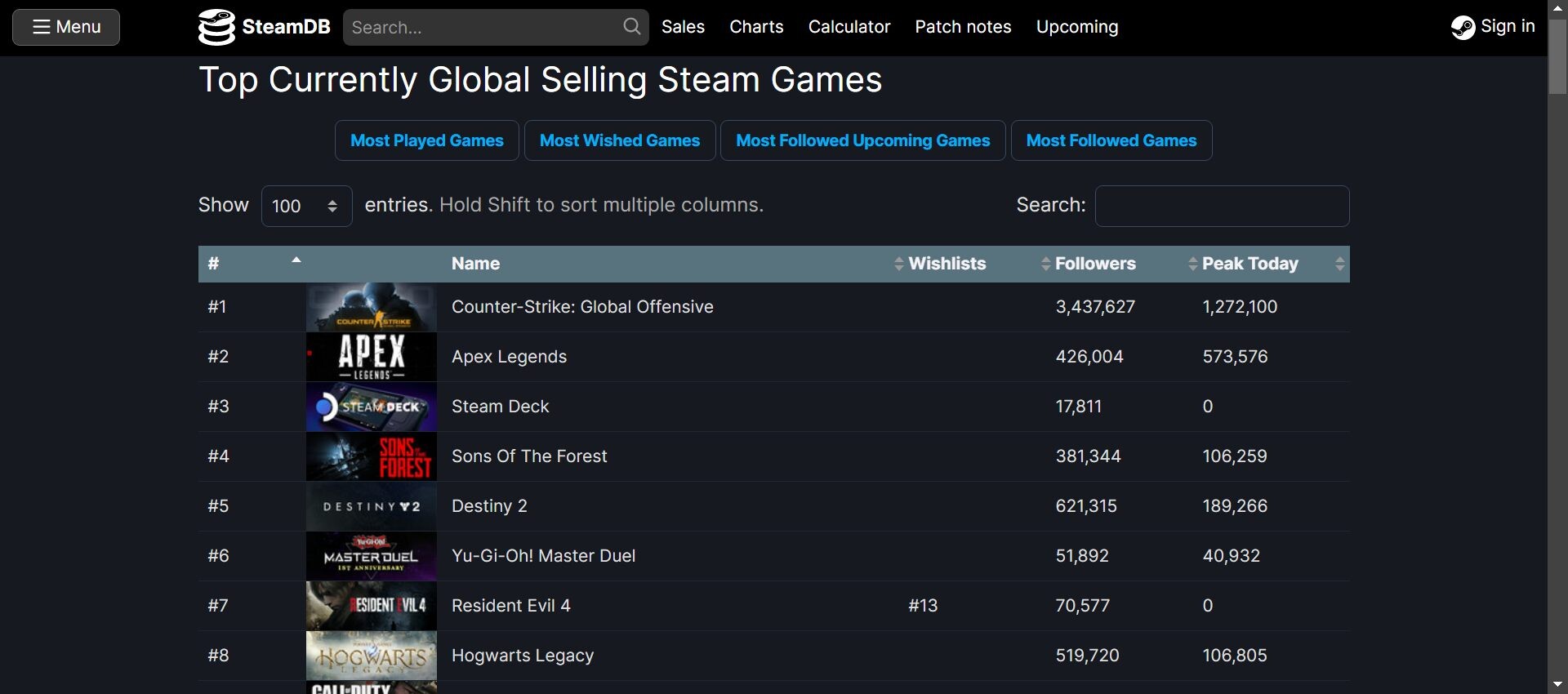 Steam Deck price drops for Steam's 20th anniversary, again available at  $359 