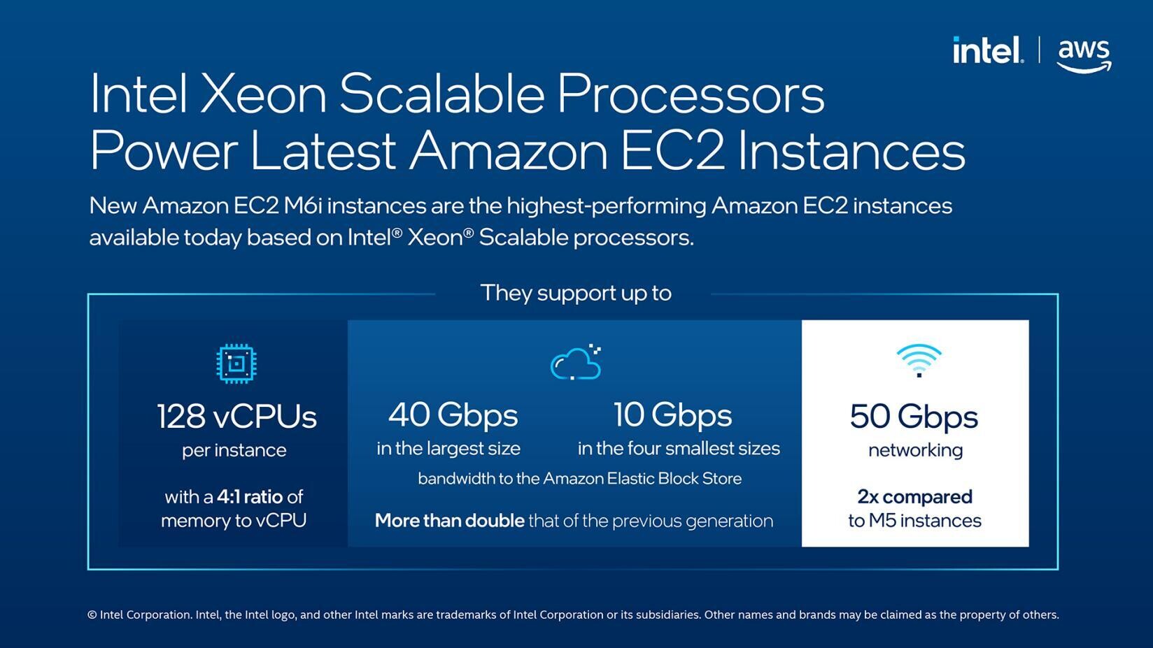 Intel Xeon scalable Processors. Xeon scalable 3. Amazon ec2. Powered by Intel. Power support intel