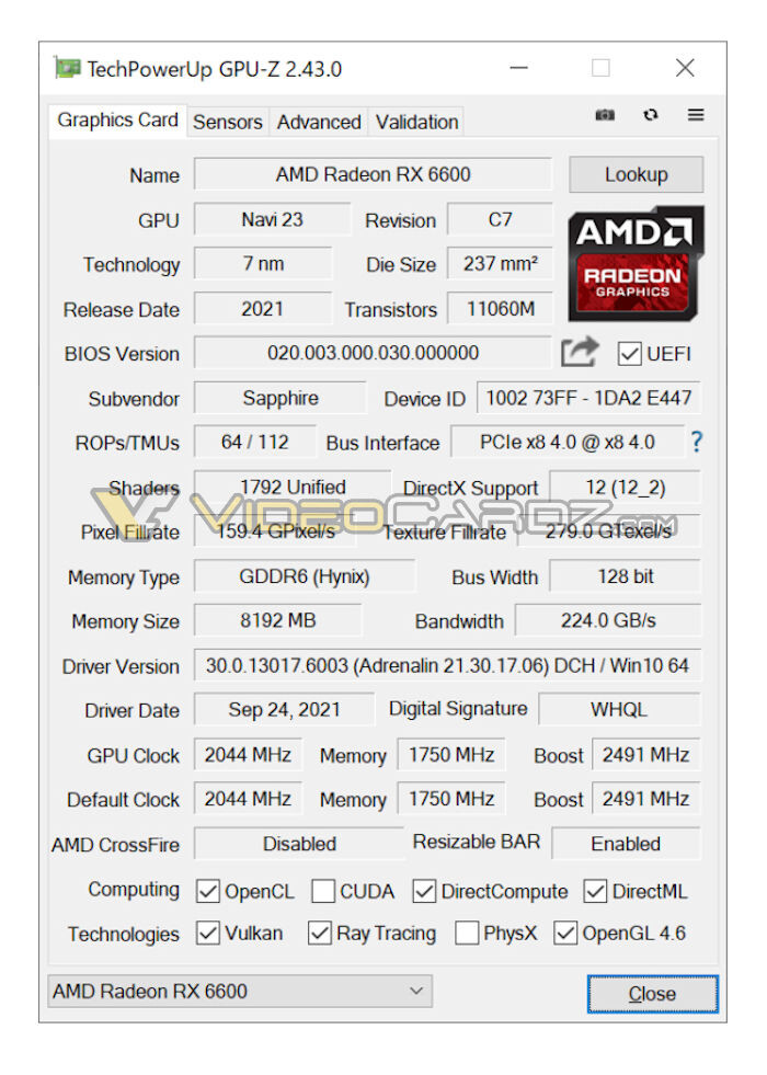 AMD Radeon RX 6600 Memory Clocks and Other Specs Revealed
