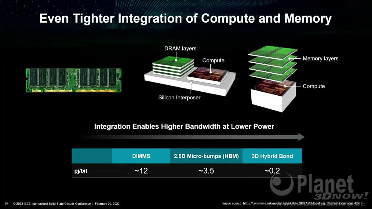 AMD Envisions Stacked DRAM on top of Compute Chiplets in the Near Future