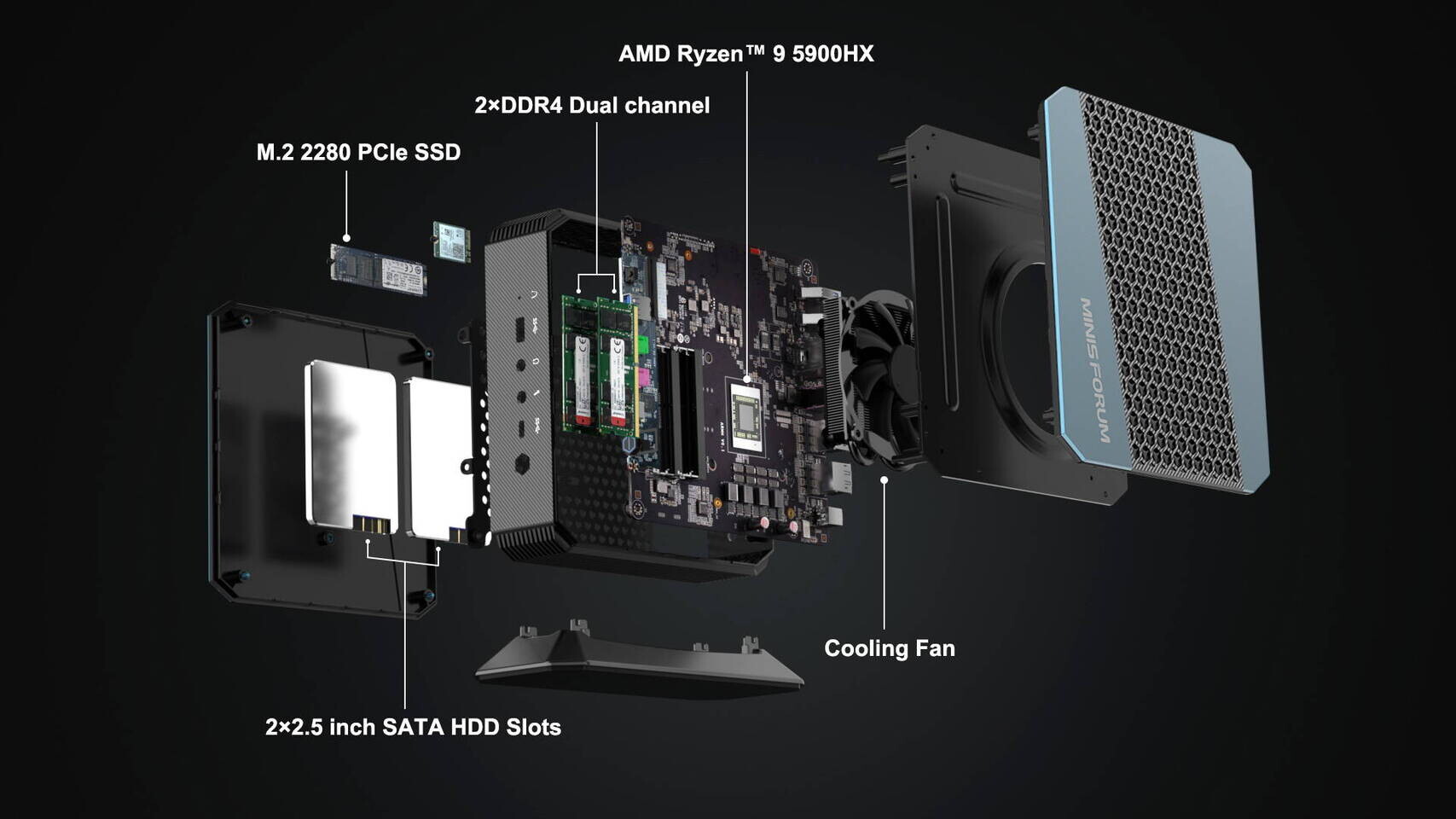 First Mini-PCs with AMD Ryzen 9 5900HX processors spotted 