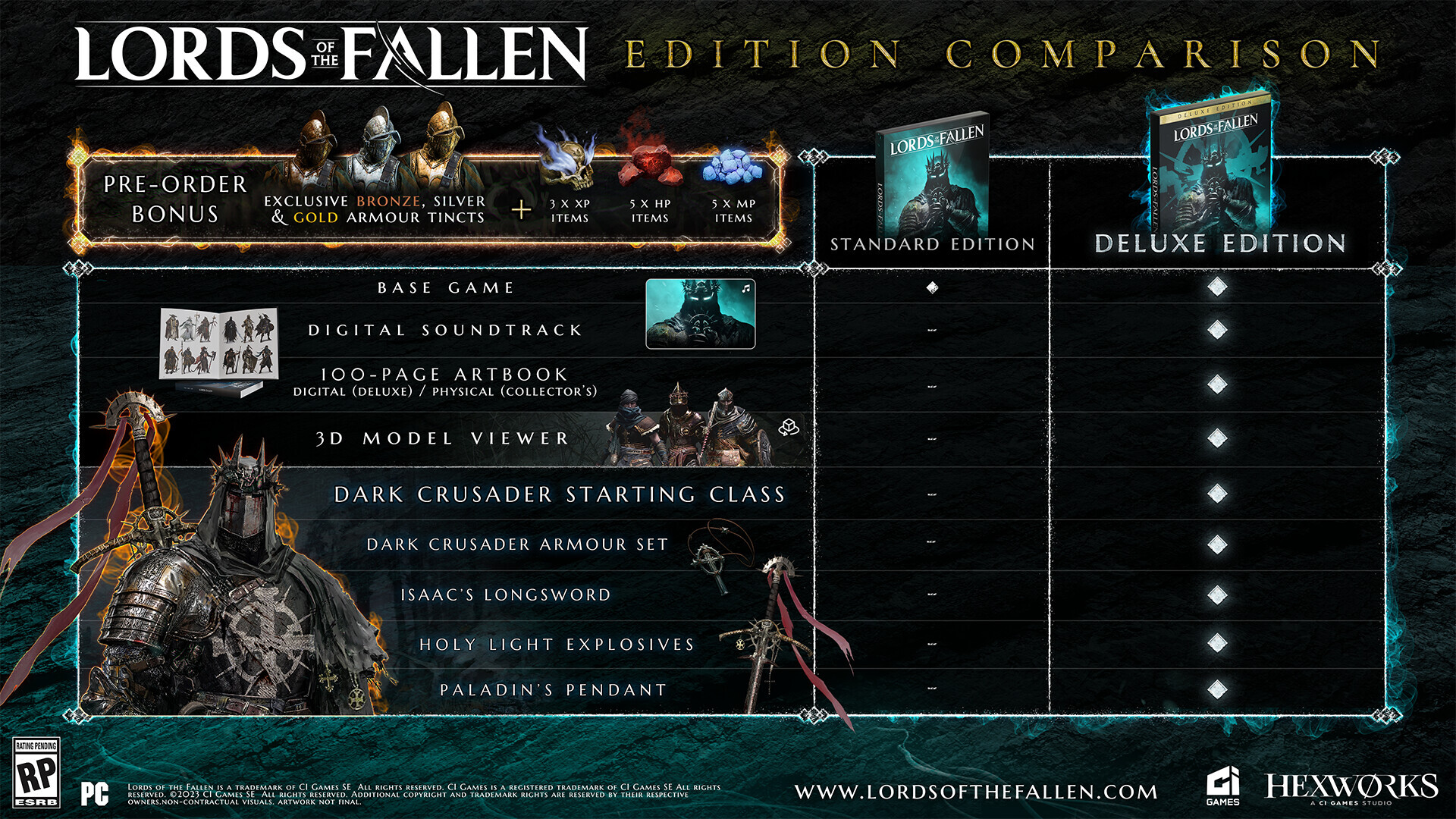 Lords of the Fallen has a lengthy onboarding experience to help