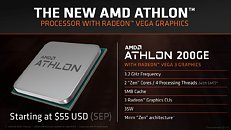State of Decay 2, AMD Ryzen 3 3200U Vega 3