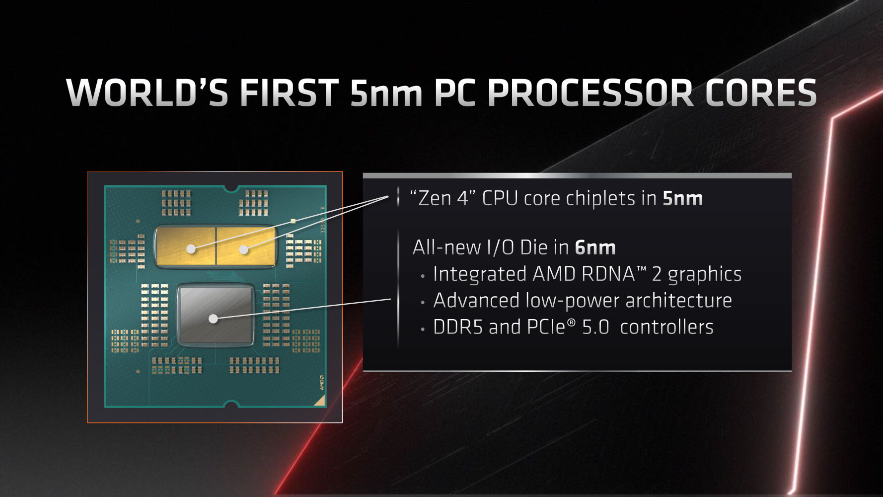 AMD Ryzen 5 7600 @ 5.5ghz, my first OC : r/overclocking