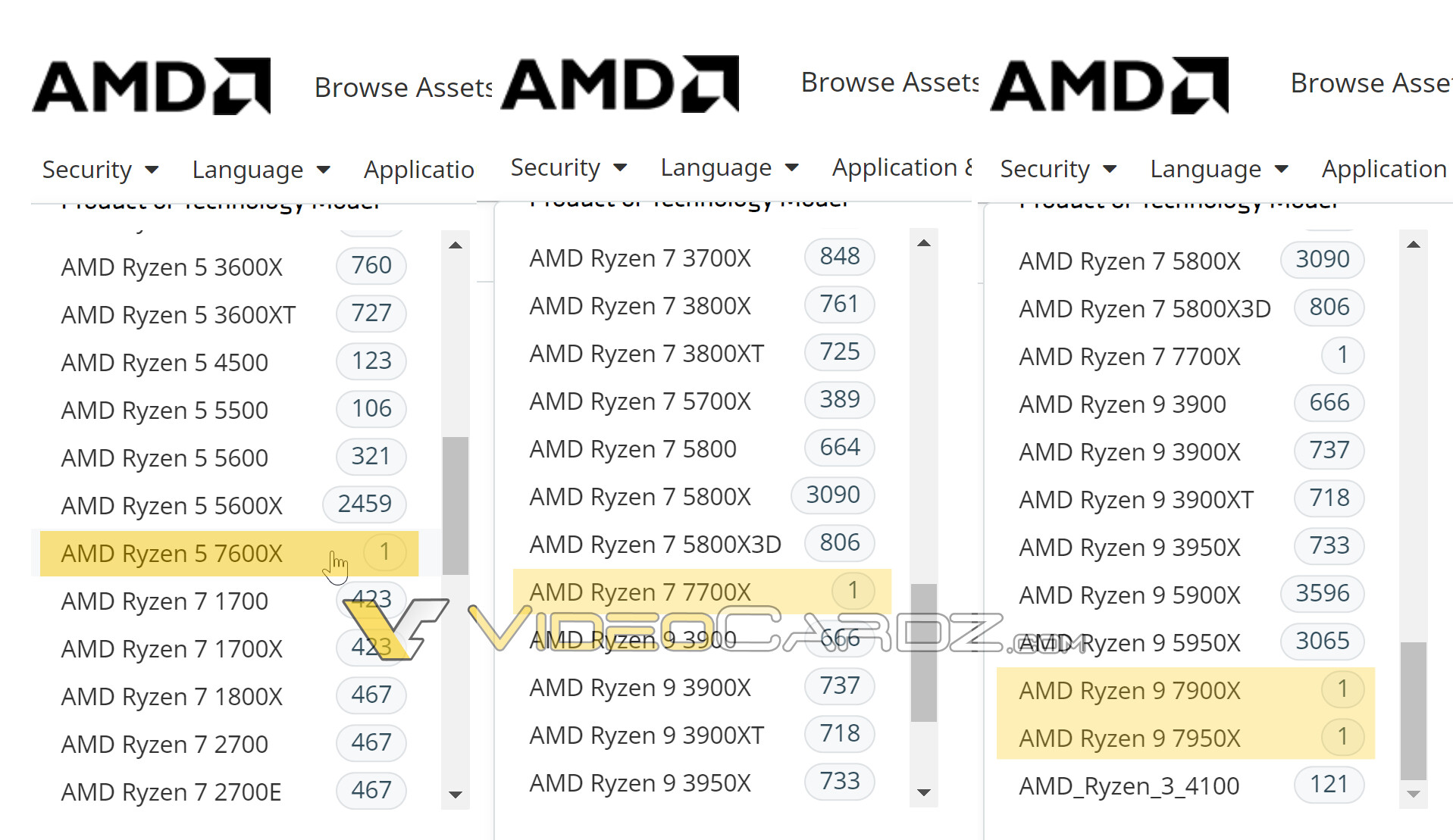 The Ryzen 7 5700X could see a massive discount in early December