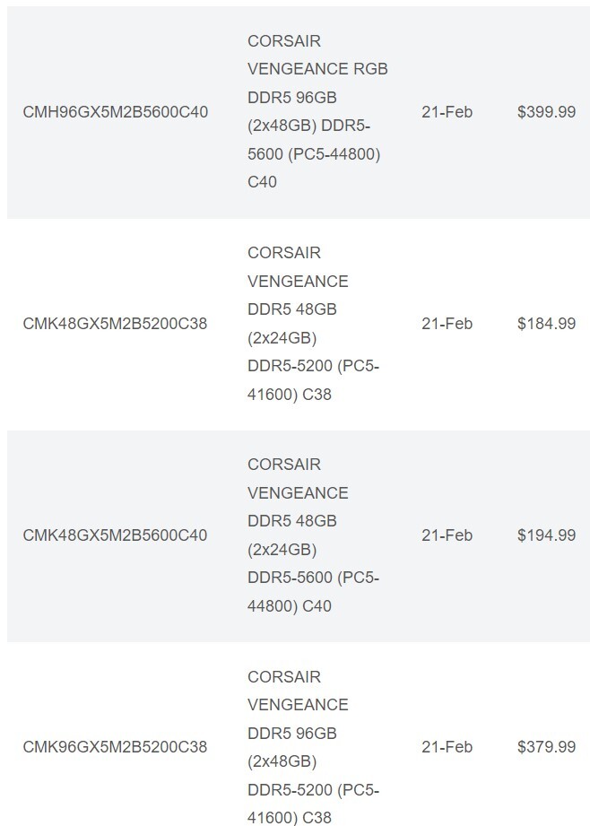 Pushing the Boundaries of DDR5 – CORSAIR® Launches New 48GB, 96GB and 192GB  Memory Kits