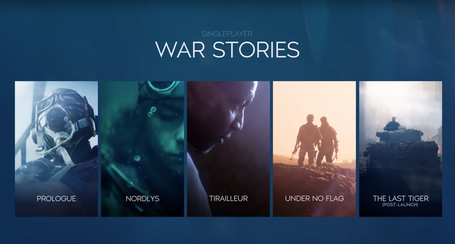 Battlefield V's Battle Royale Mode, Firestorm, Further Detailed