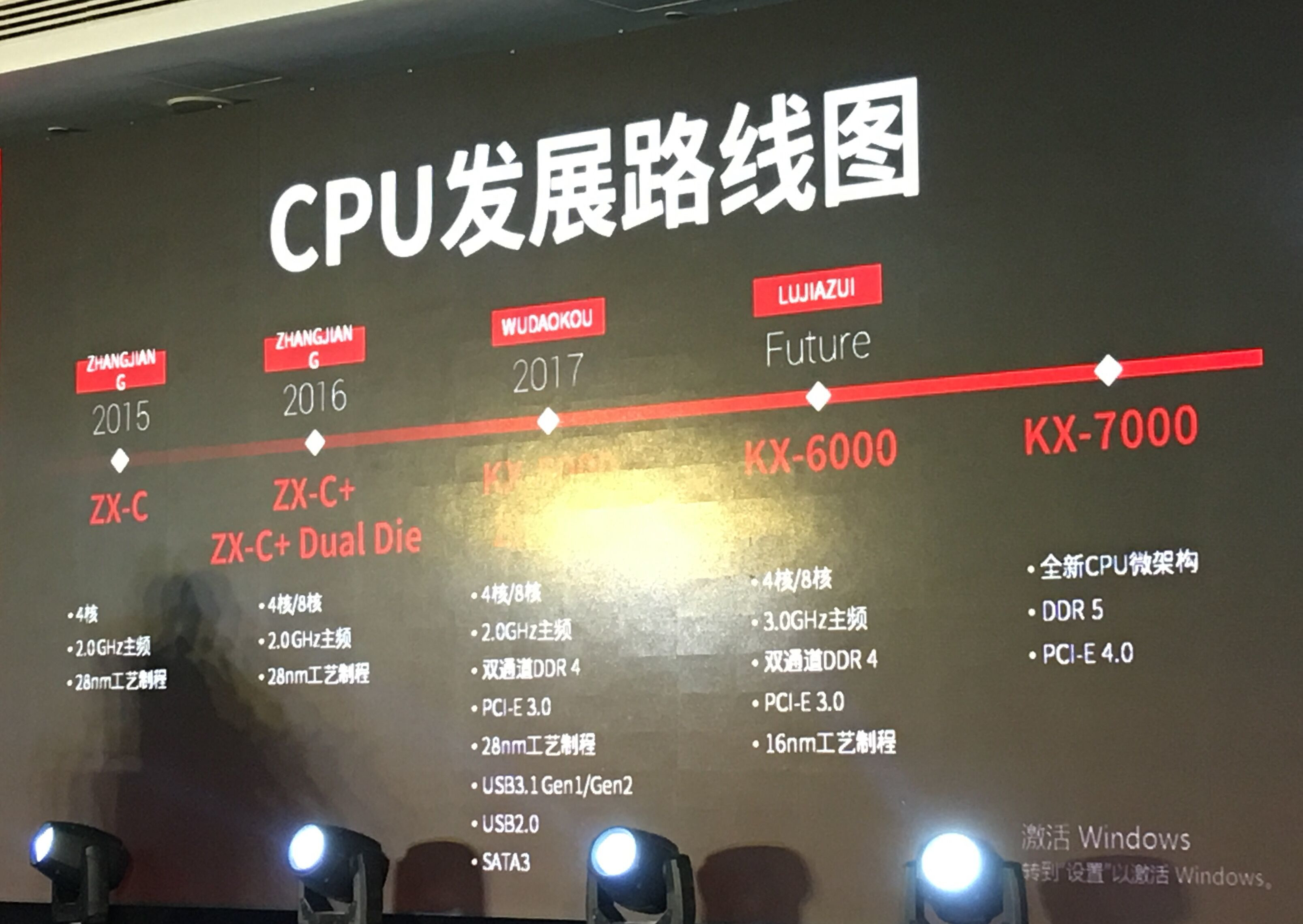 VIA Making a Comeback to x86 CPU Market with Zhaoxin R&D Monies 