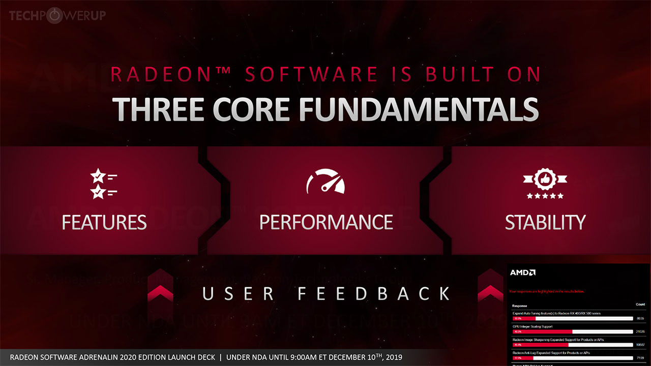 gpu scaling amd radeon settings