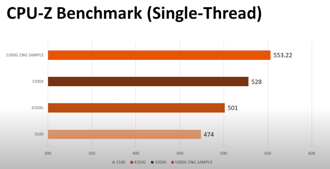 Download Now Battlefield 4 PS3 Update to Solve Crashes and Improve Hit Sync