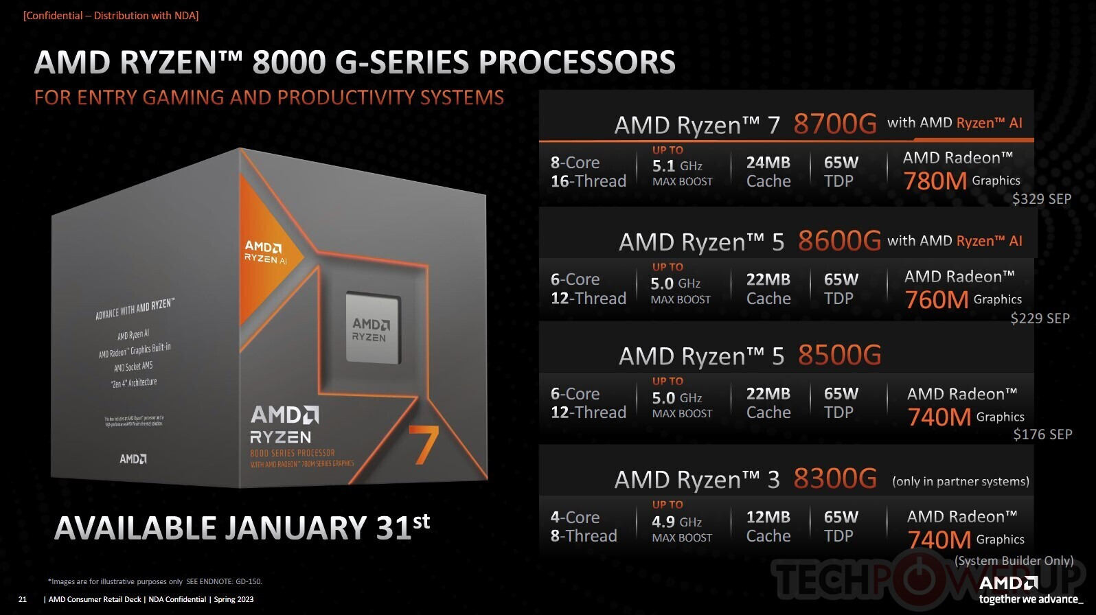 AMD Ryzen 3 4100 and Ryzen 5 4500 Review: The Budget CPU Showdown