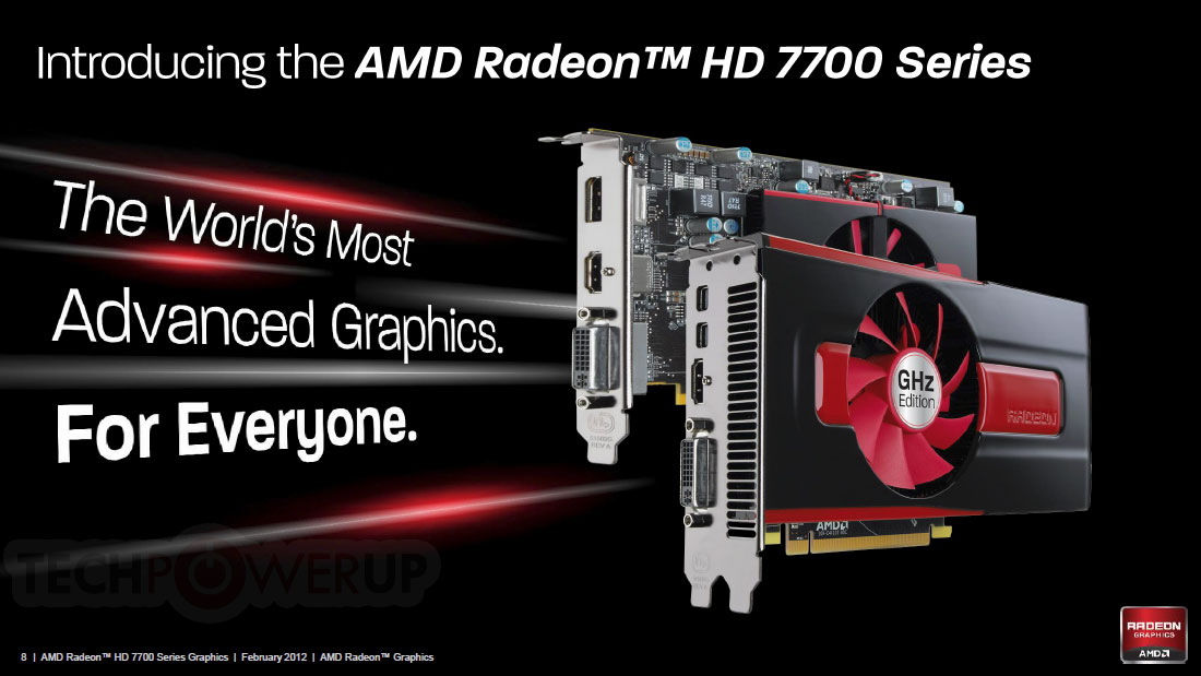 Amd Radeon Hd 7770 Ghz Edition 1 Gb Review Techpowerup