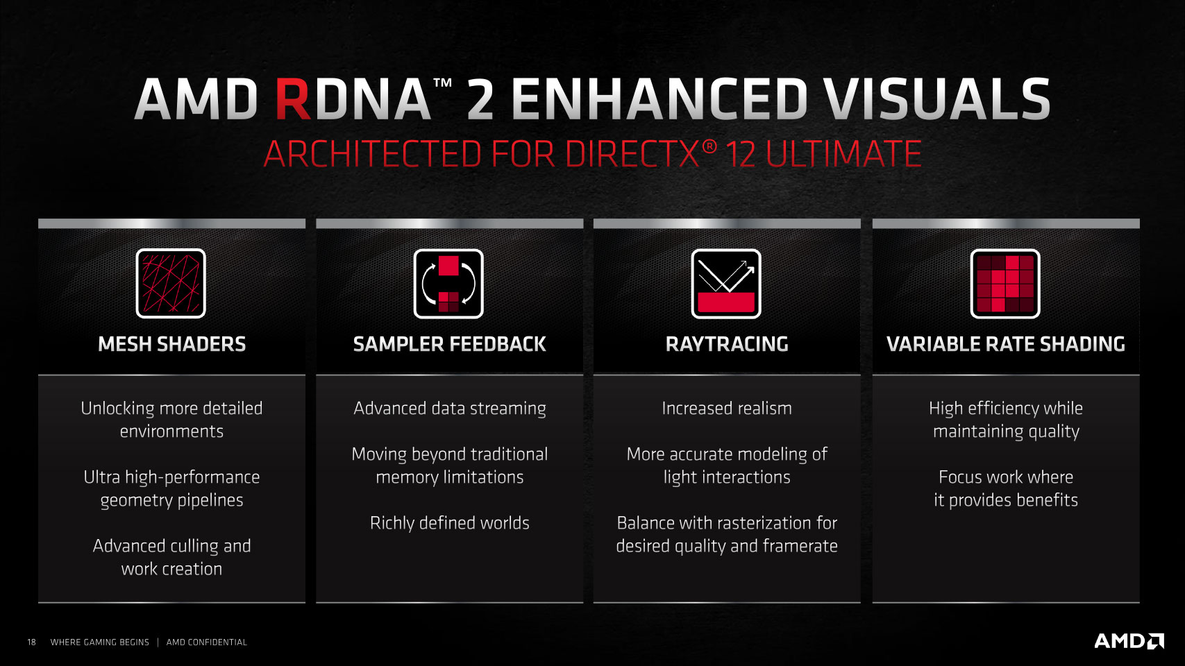 NVIDIA Releases Drivers With Full Microsoft DirectX 12 Ultimate