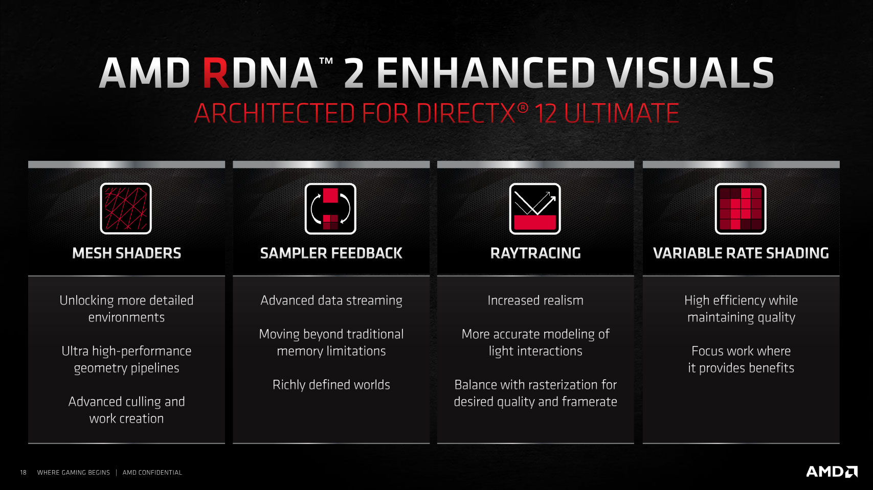 NVIDIA releases first DirectX 12 Ultimate driver for developers 