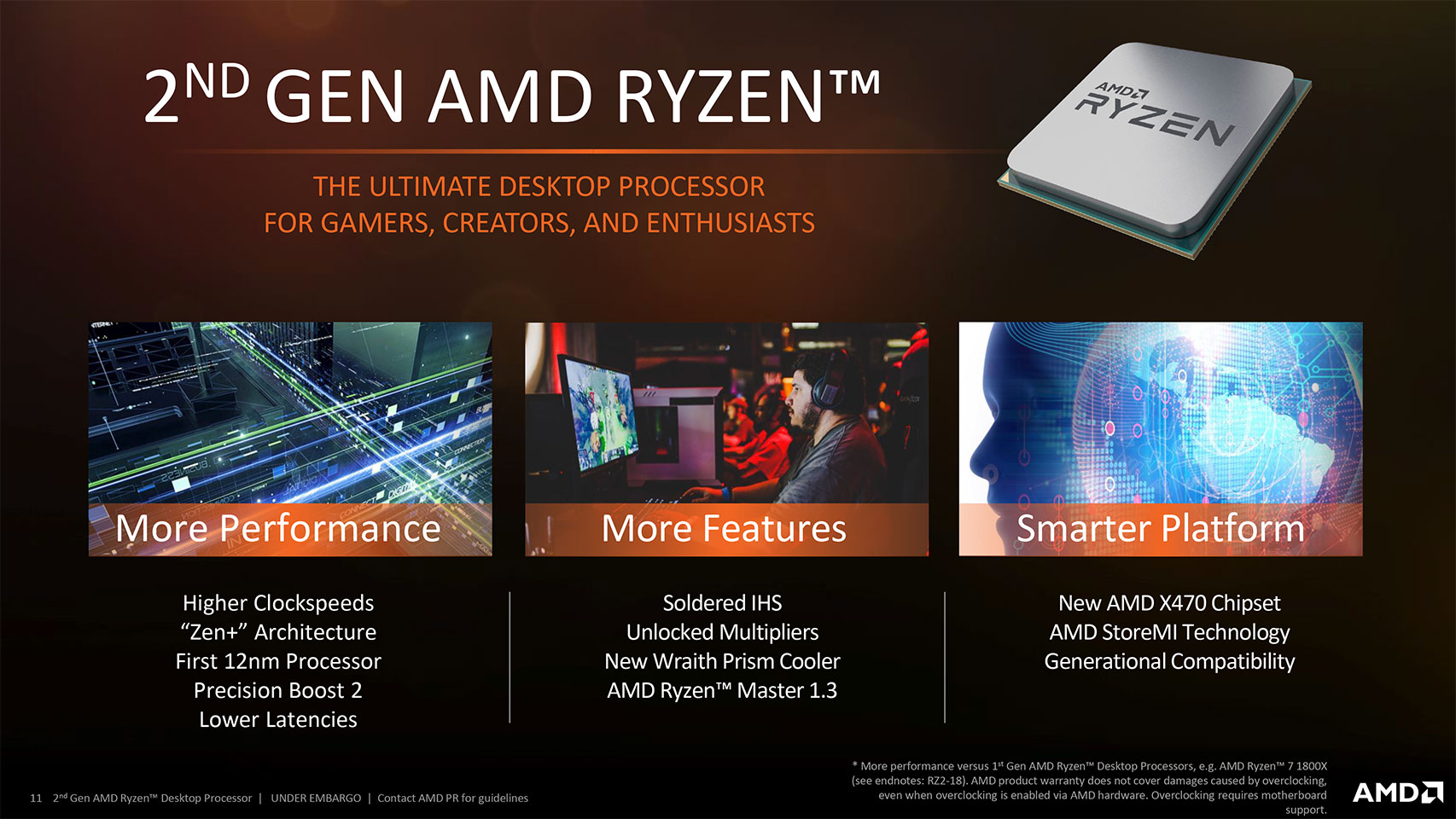 Mentally Mauve Petulance AMD Ryzen 5 2600 3.4 GHz Review | TechPowerUp