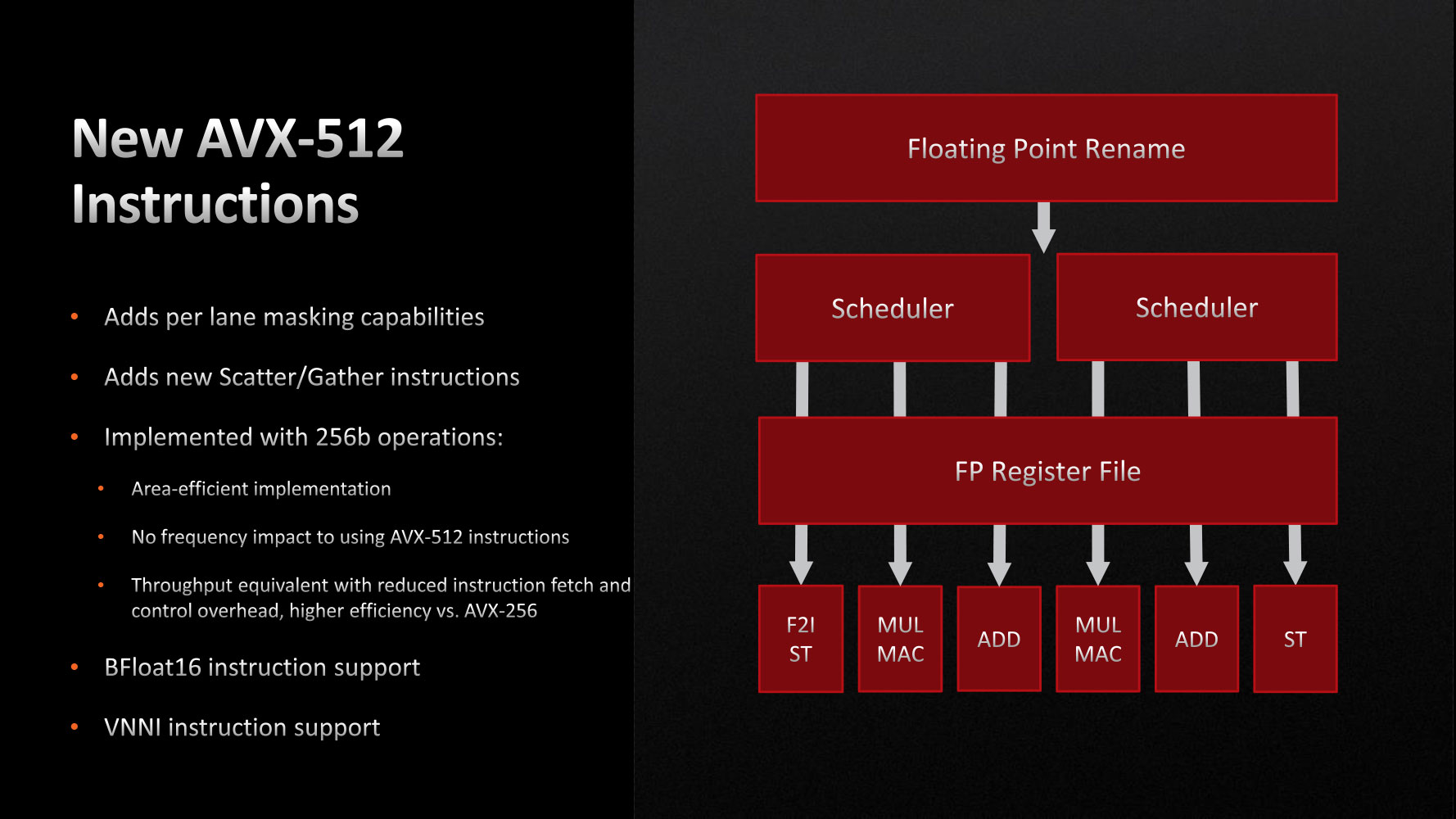 AMD Ryzen 5 7600X Specs  TechPowerUp CPU Database