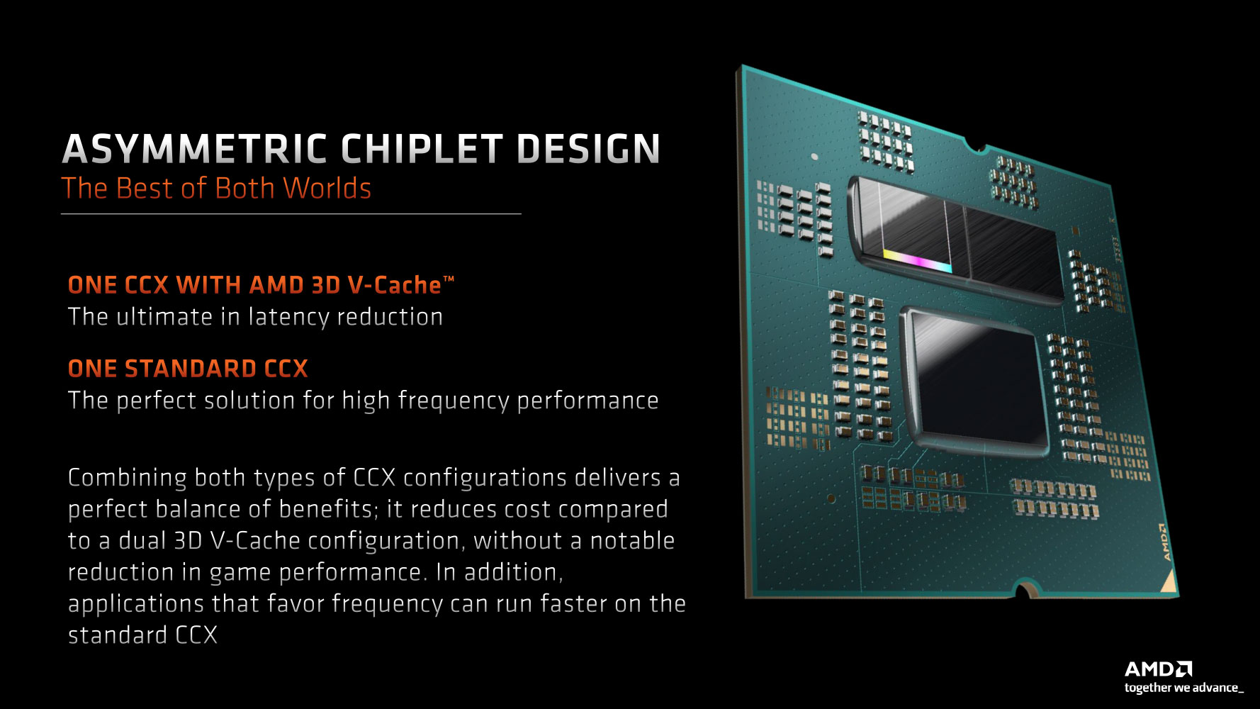 AMD Ryzen 7 5800X3D 3D V-Cache CPU Runs Cooler After Being Delidded