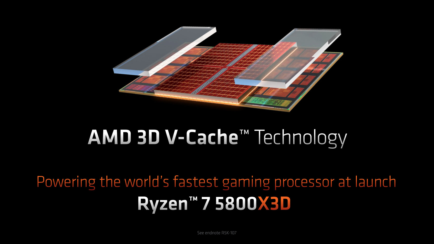 AMD 7800X3D - Cool, Effecient, & Powerful 
