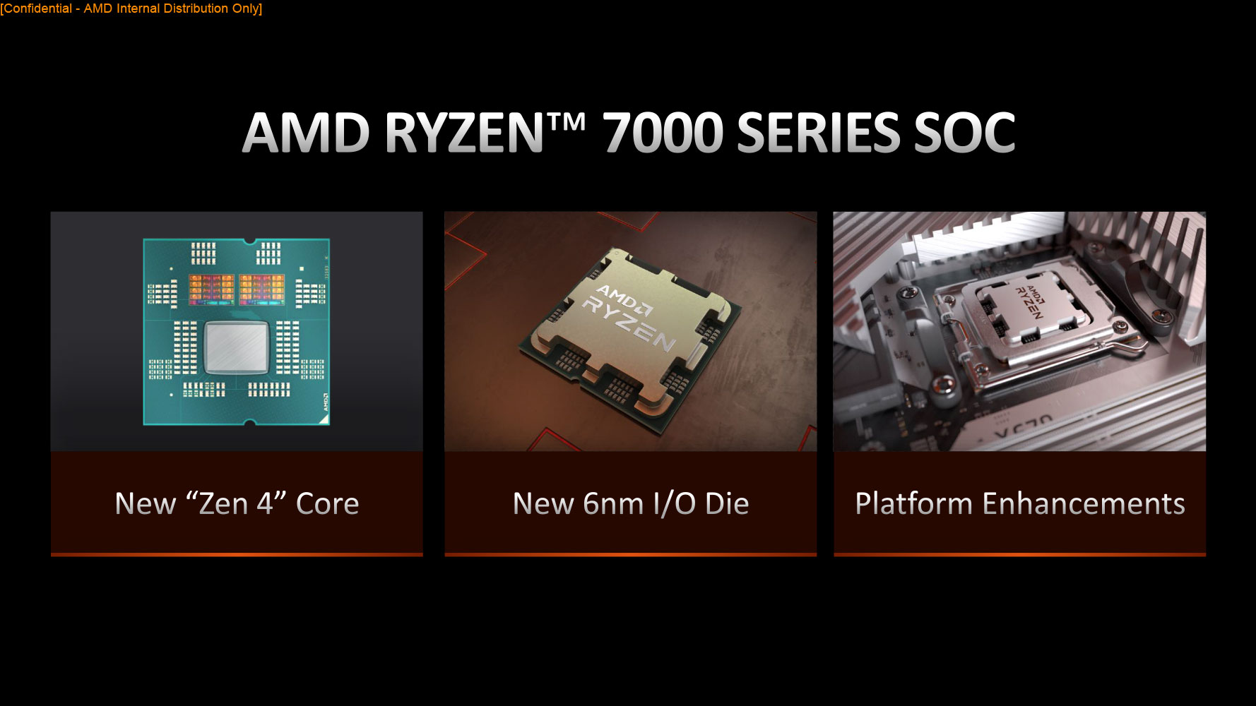 AMD Ryzen 9 7900X processor review (Page 10)