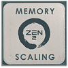 AMD Zen 2 Memory Performance Scaling with Ryzen 9 3900X