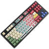 Building a Keyboard 6: MOMOKA Switches/Keycaps + Epomaker Skyloong GK87 Kit