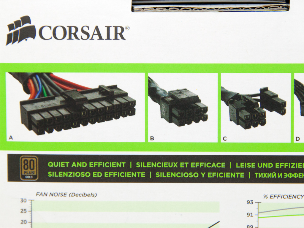Corsair CS Series Modular 650 W Review - Packaging, Contents & Exterior