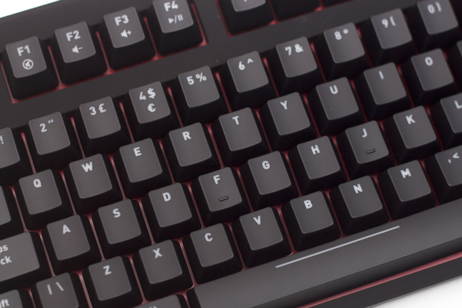 Fnatic Gear Rush Keyboard Review - Closer Examination | TechPowerUp