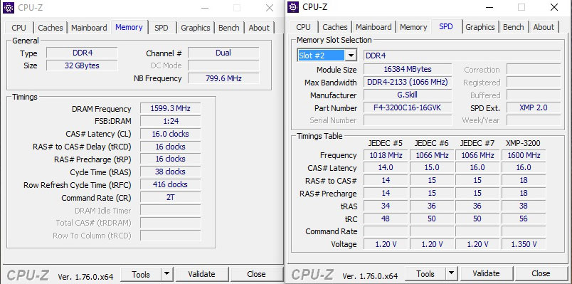 G.Skill Ripjaws V 3200 MHz 32 GB (2x 16 GB) Review - Test System Set-Up |  TechPowerUp