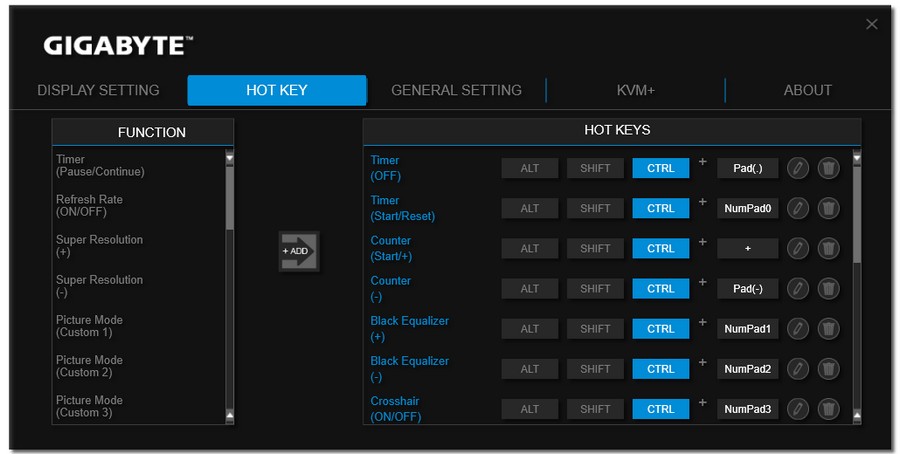 Gigabyte M32U Review - Finally a Reasonably Priced 4K Gaming Monitor -  Design & Ergonomics