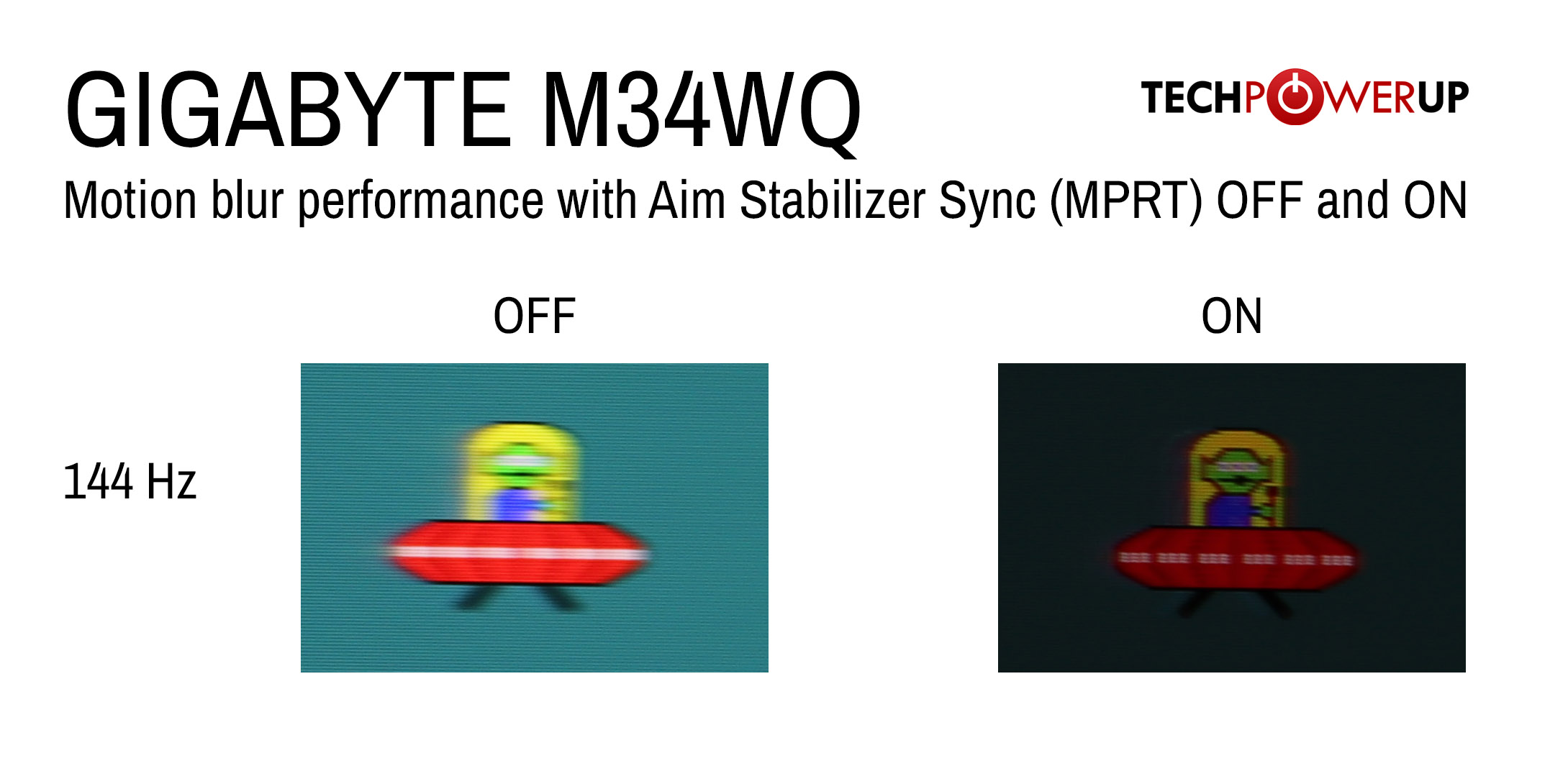 NVIDIA G-SYNC vs. AMD FreeSync vs. V-Sync? We measure the system latency!, Practice