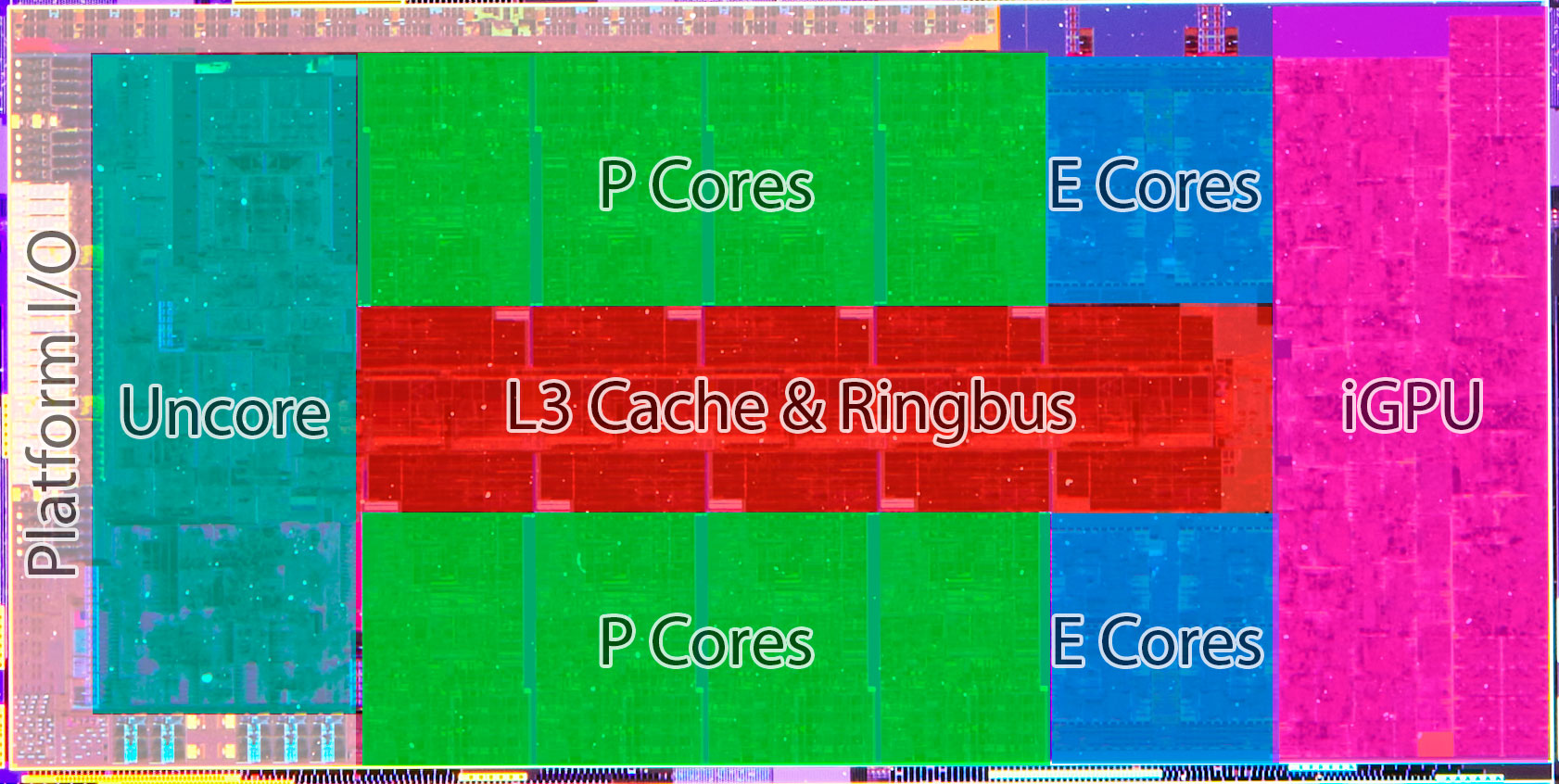 Conclusion - The Intel Core i3-12300 Review: Quad-Core Alder Lake Shines