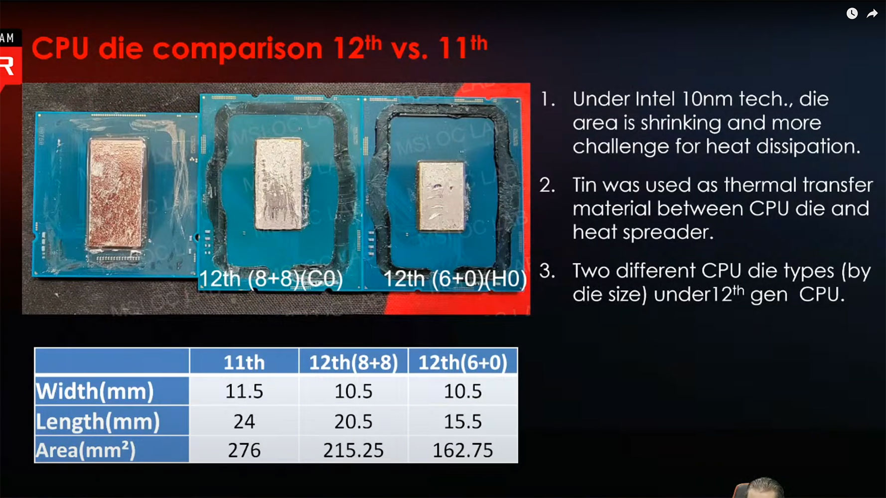 Intel Core i5-12400F Review - The AMD Challenger - Architecture