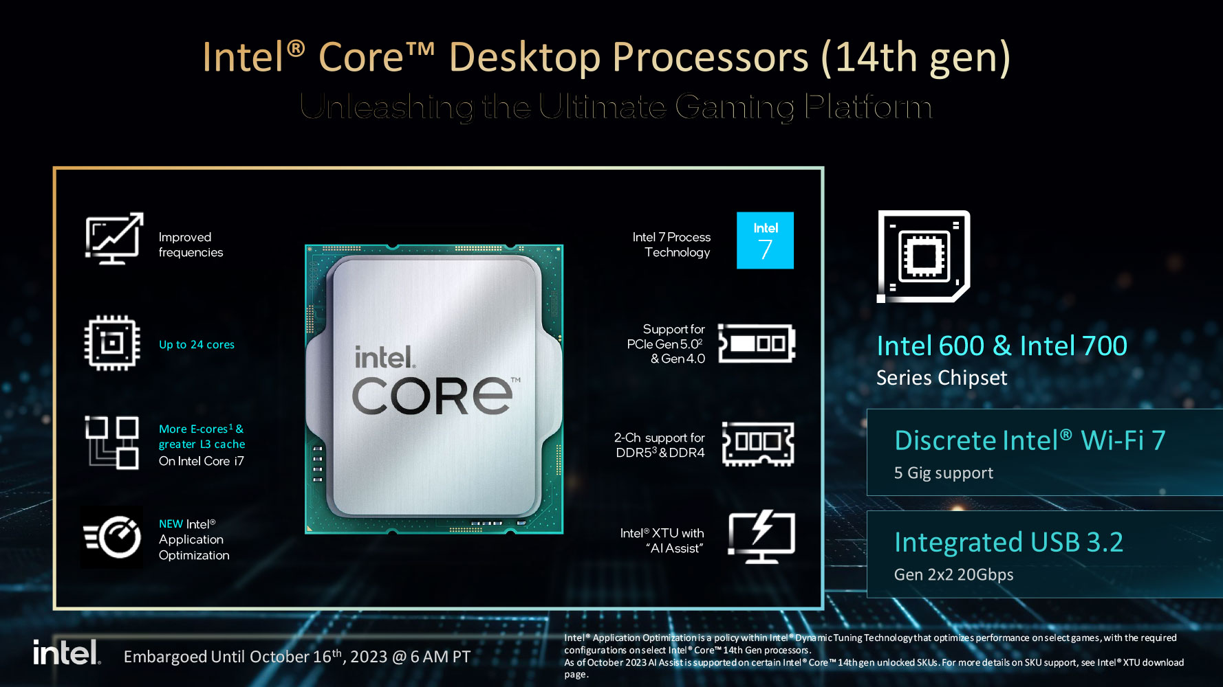 Intel Core i7-14700K Review - Catching the 13900K - Architecture