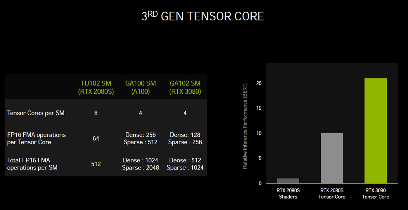 tensor-core-2.jpg
