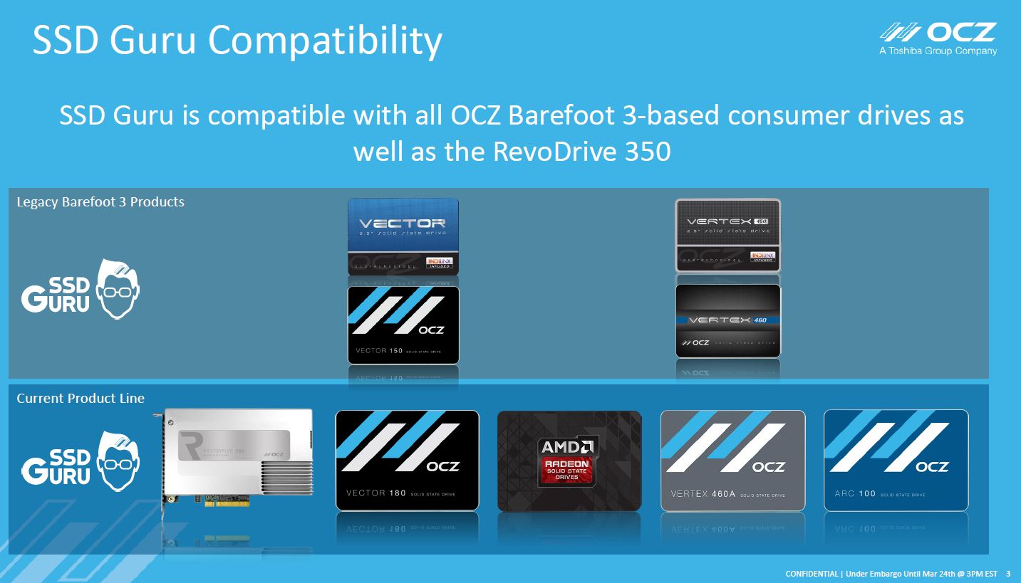 Adata ssd toolbox. OCZ SSD Utility. OCZ vector 180. Ссд вектор. OCZ SSD Utility Revo.