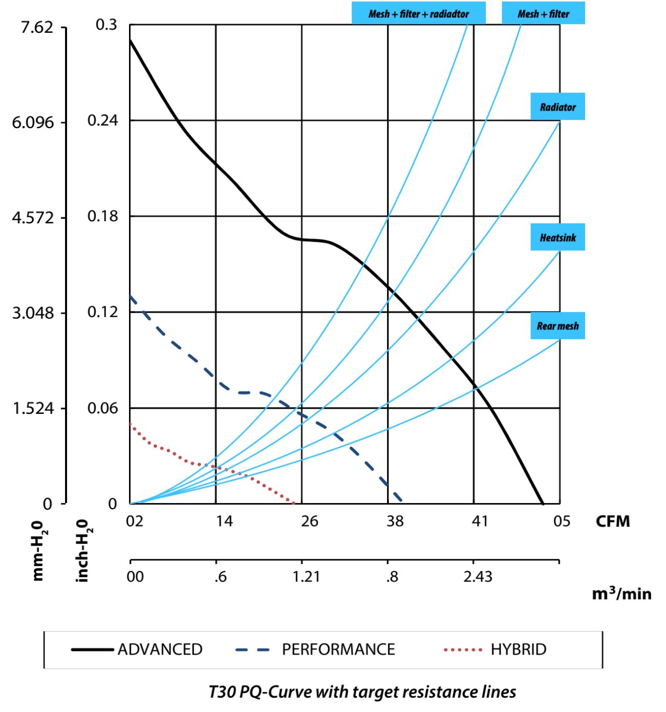 p-q-curve.jpg